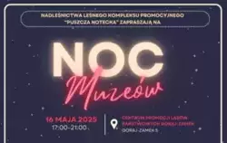 Noc Muzeów 2025